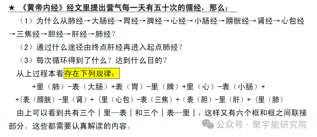 金日光教授:【《黄帝内经》所深藏的奥秘•之二十】一些群友发问赵百孝教授的原穴电流量的研究对诊断治病有什么意义?(图2) 17.png