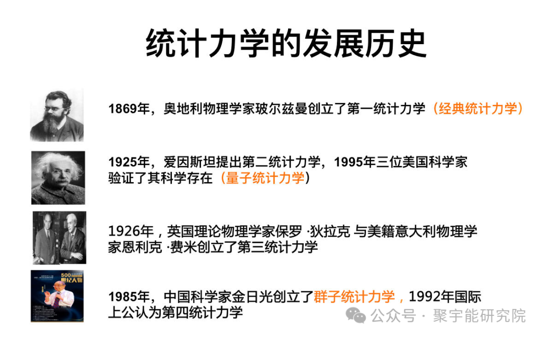 金日光教授:【《黄帝内经》所深藏的奥秘•之二十二】用当代科学解读《内经》等古医典太难,怎么办好?(图2) 72.png