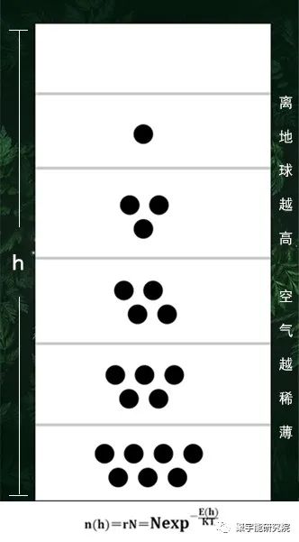 金日光教授:【《黄帝内经》所深藏的奥秘•之二十二】用当代科学解读《内经》等古医典太难,怎么办好?(图4) 74.jpg