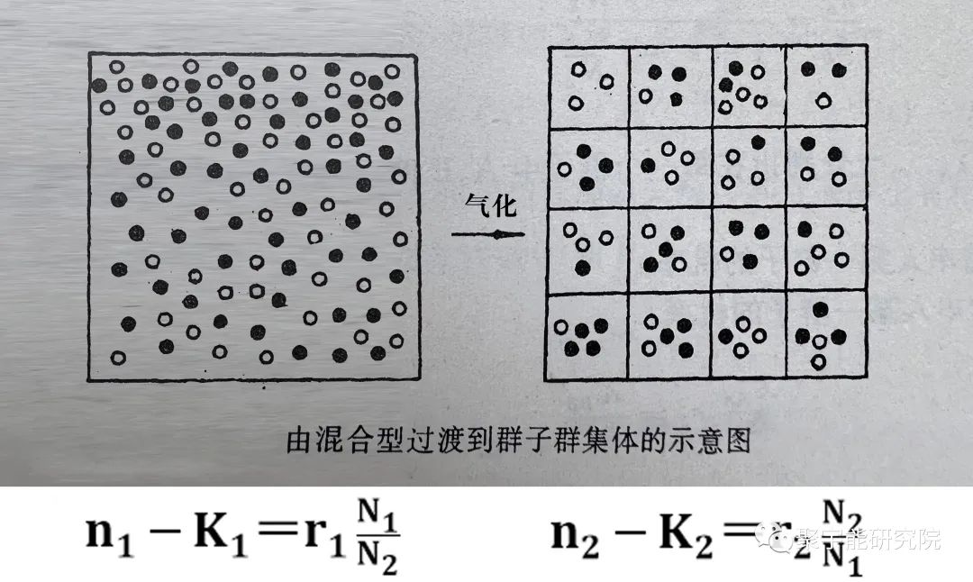 金日光教授:【《黄帝内经》所深藏的奥秘•之二十二】用当代科学解读《内经》等古医典太难,怎么办好?(图10) 80.jpg