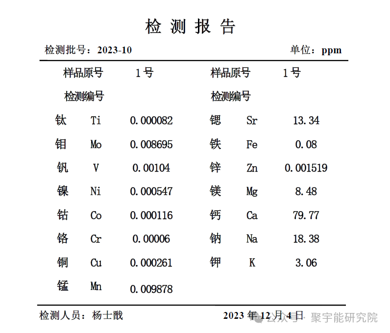 金日光教授:【《黄帝内经》所深藏的奥秘•之二十三】有些群友说第四统计力学方程看起来很简单,能否说点具体如何用?(图15) 25.png