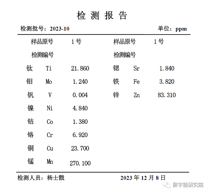 金日光教授:【《黄帝内经》所深藏的奥秘•之二十三】有些群友说第四统计力学方程看起来很简单,能否说点具体如何用?(图6) 16.png