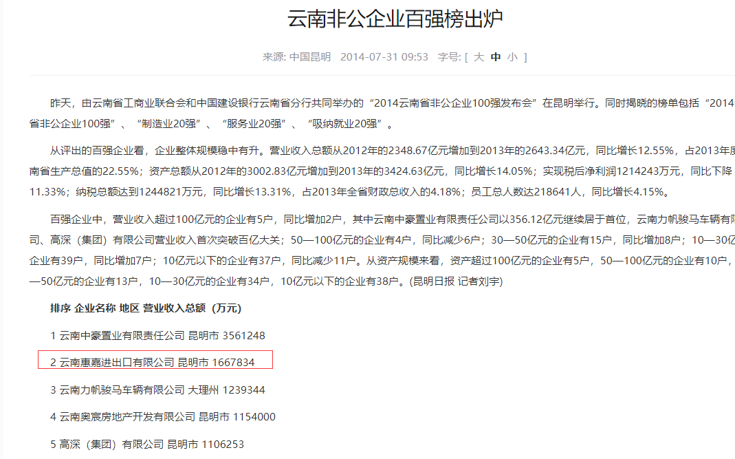 谁让1600亿粮油巨头卷入巨额诈骗案?云南惠嘉被多家大型银行追债,曾入选“云南省非公企业100强”(图4) 14.png