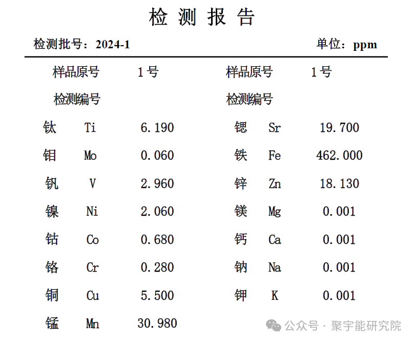 金日光教授:【《黄帝内经》所深藏的奥秘•之二十四】关于肉苁蓉和睾丸的小故事(图2) 640.png