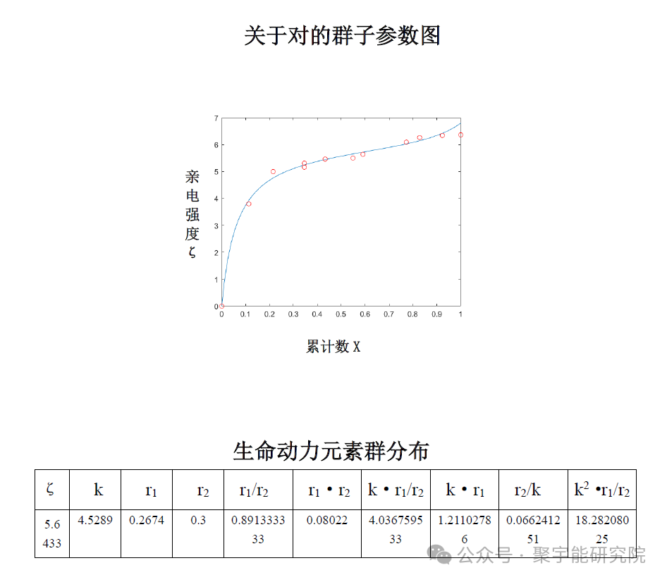 金日光教授:【《黄帝内经》所深藏的奥秘•之二十四】关于肉苁蓉和睾丸的小故事(图4) 640.png