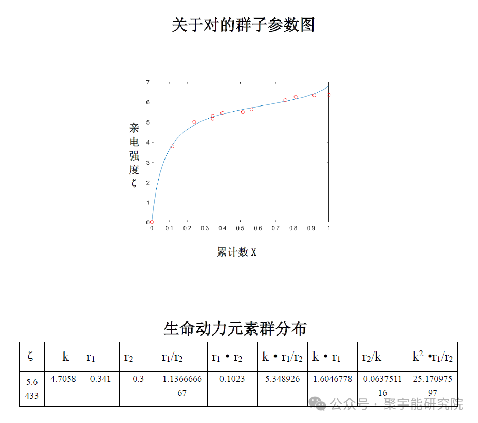 金日光教授:【《黄帝内经》所深藏的奥秘•之二十四】关于肉苁蓉和睾丸的小故事(图7) 640.png