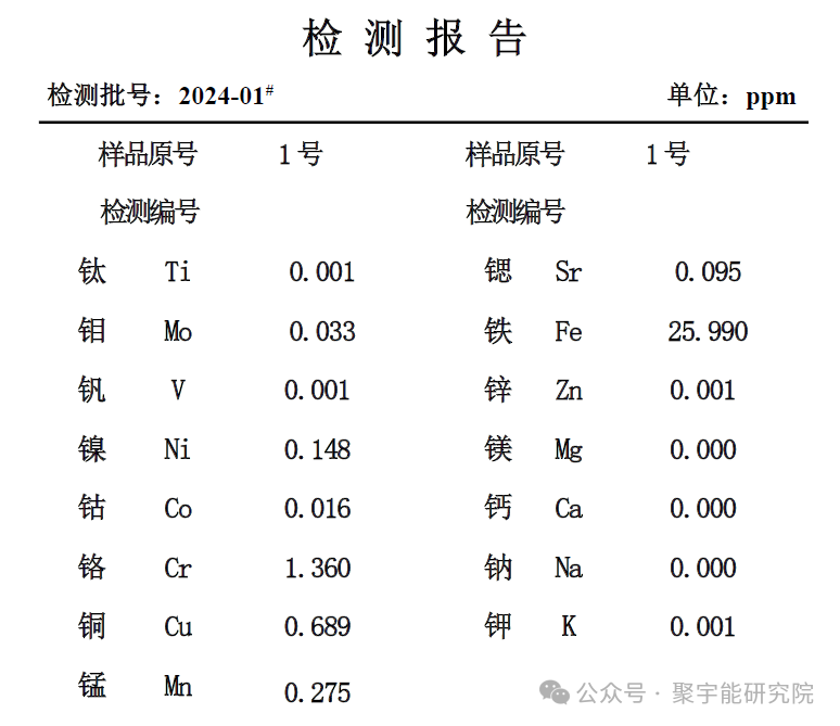 金日光教授:【《黄帝内经》所深藏的奥秘•之二十四】关于肉苁蓉和睾丸的小故事(图8) 640.png