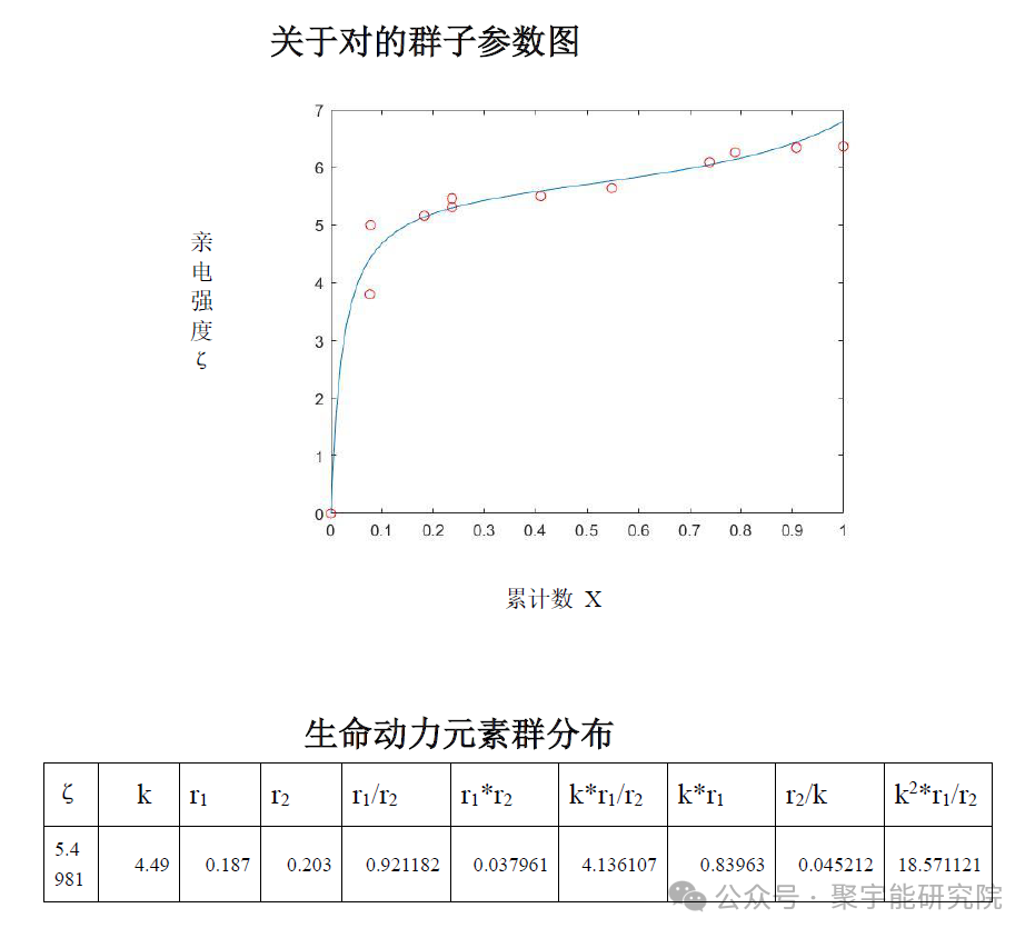 金日光教授:【《黄帝内经》所深藏的奥秘•之二十四】关于肉苁蓉和睾丸的小故事(图10) 640.png