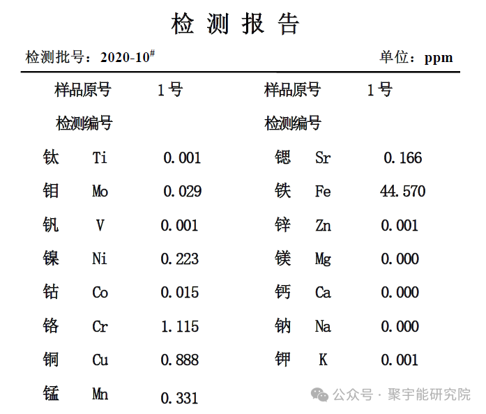金日光教授:【《黄帝内经》所深藏的奥秘•之二十四】关于肉苁蓉和睾丸的小故事(图11) 640.png
