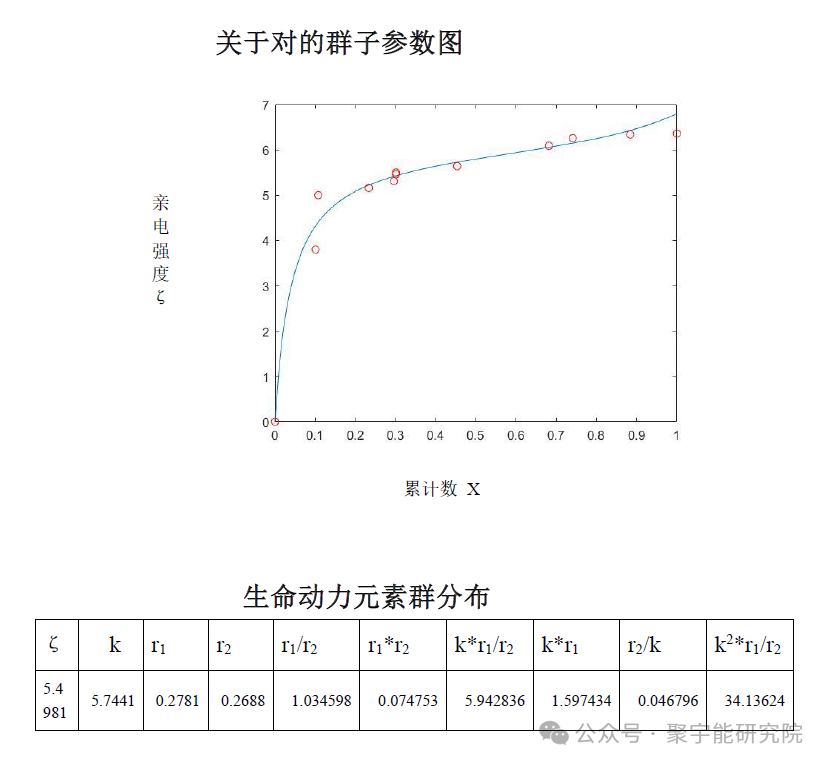 金日光教授:【《黄帝内经》所深藏的奥秘•之二十四】关于肉苁蓉和睾丸的小故事(图13) 640.png