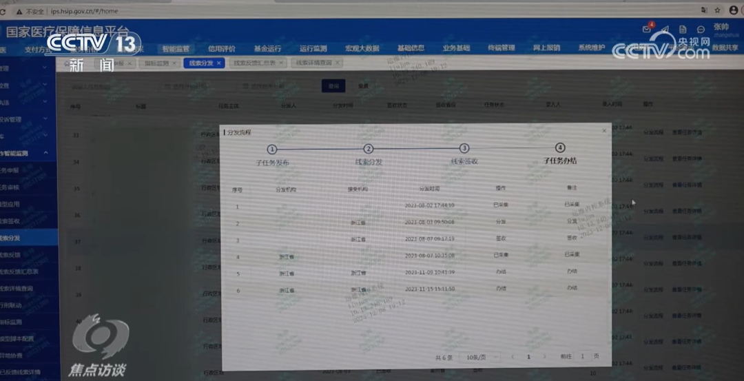 一天跑四五家医院,直到编织袋装满,异常开药背后的猫腻(图10) 640.png