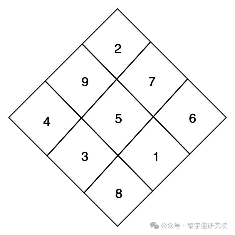 金日光教授:【《黄帝内经》所深藏的奥秘•之二十六】《内经》对<阳卦><阴卦>有何说法?(图4) 640.jpg