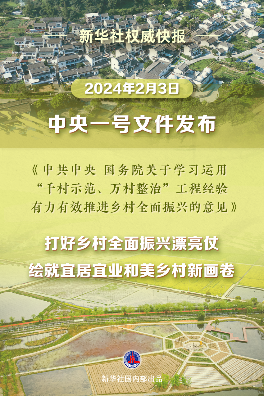 2024年中央一号文件公布(图1) 640.png