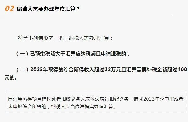 事关个税!3月1日启动(图2) 640.jpg