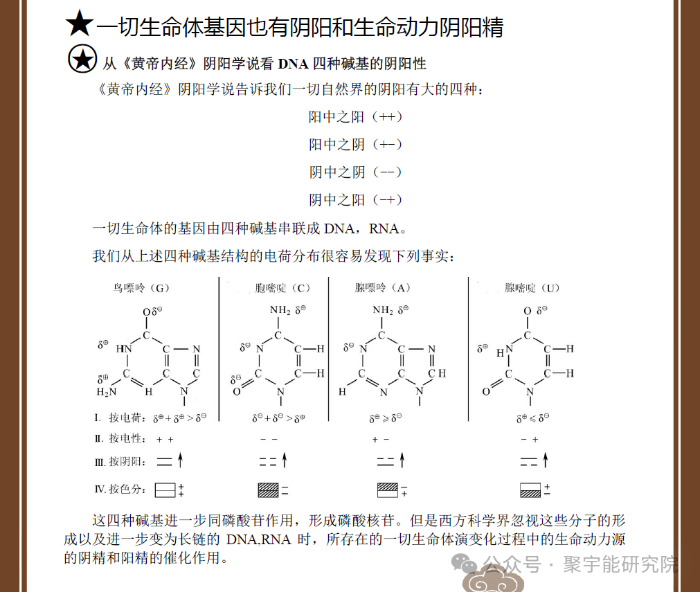 金日光教授:【《黄帝内经》所深藏的奥秘•之三十九】关于乙型流感病毒的紧急解读!(图3) 640.png