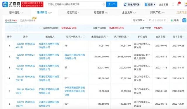 突然申请破产!曾红极一时,网友:以前天天看(图5) 640.jpg