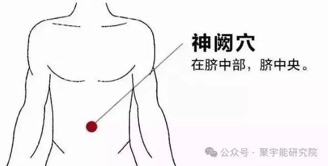 金日光教授:【《黄帝内经》所深藏的奥秘•之四十】有些群友问:穴位的维度是否可从<天地>两头看?(图4) 640.jpg