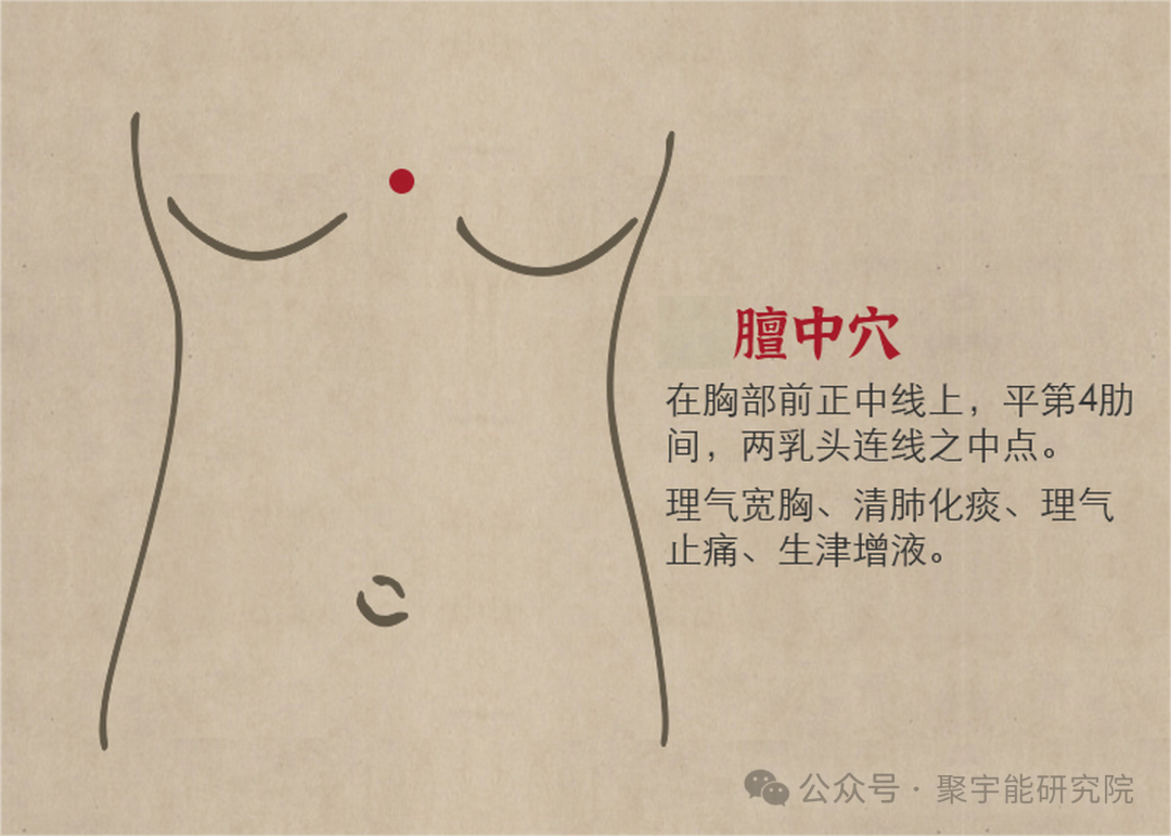 金日光教授:【《黄帝内经》所深藏的奥秘•之四十】有些群友问:穴位的维度是否可从<天地>两头看?(图5) 640.png