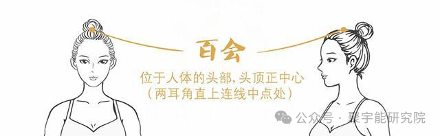 金日光教授:【《黄帝内经》所深藏的奥秘•之四十】有些群友问:穴位的维度是否可从<天地>两头看?(图7) 640.png