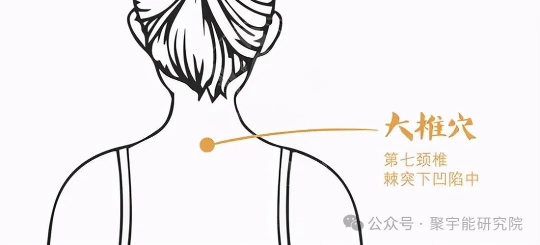 金日光教授:【《黄帝内经》所深藏的奥秘•之四十】有些群友问:穴位的维度是否可从<天地>两头看?(图9) 640.jpg