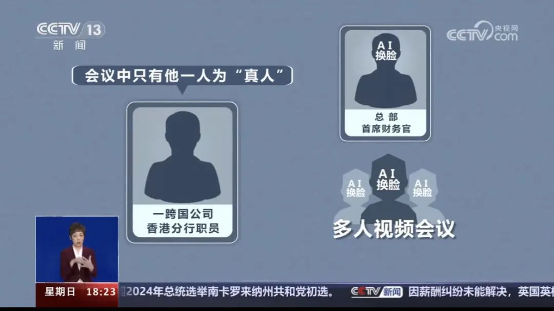 被骗2亿港元!男子参加多人视频会议只有自己是真人(图2) 640.jpg
