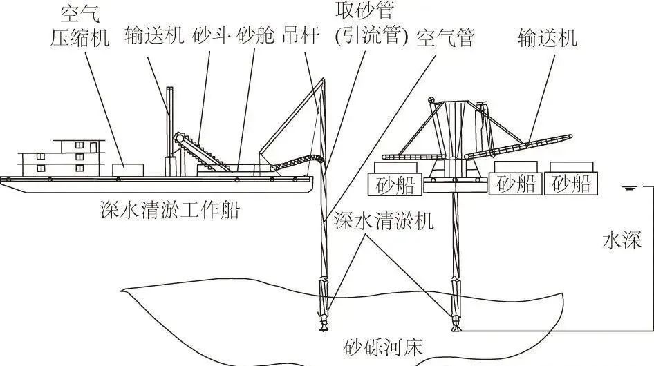 三峡大坝建成17年,已经淤积18亿吨泥沙,持续会导致什么情形?(图21) 640.jpg