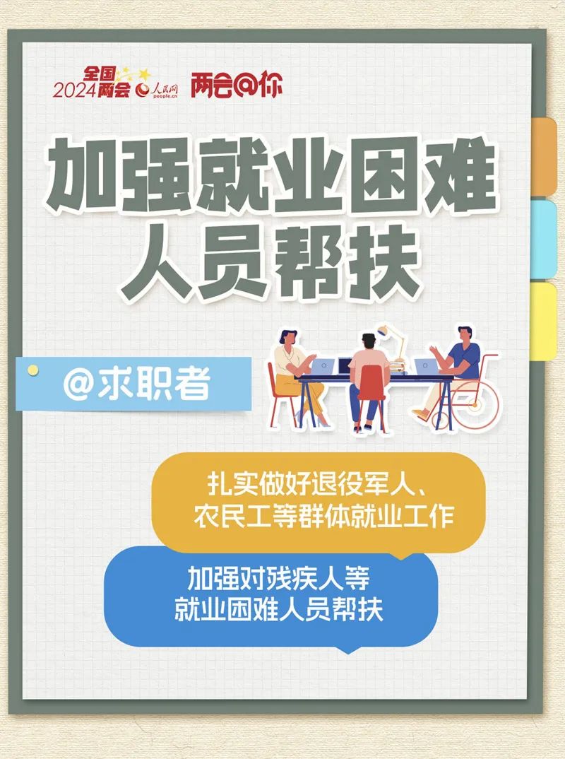 @求职者,2024年这些支持政策和就业有关→(图6) 640.jpg