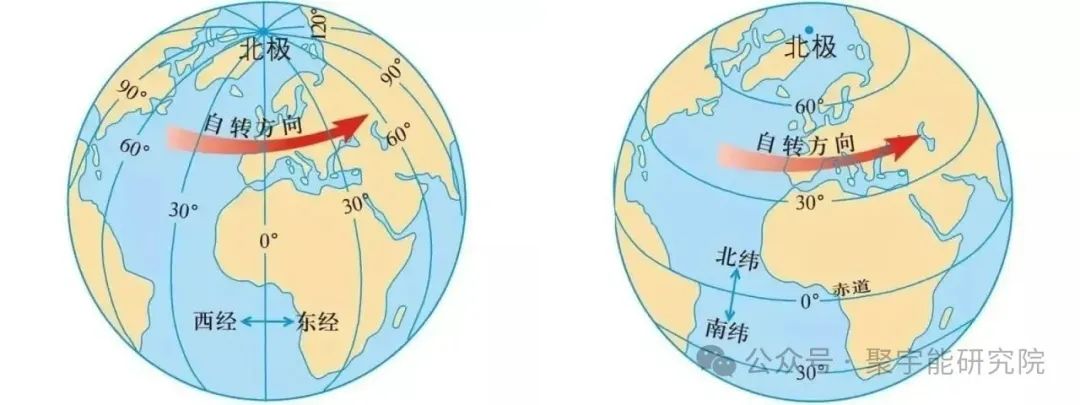 金日光教授:【《黄帝内经》所深藏的奥秘•之四十六】营气大循环的主要目的是什么?还得先从卫气大循环说起!(图3) 640.jpg