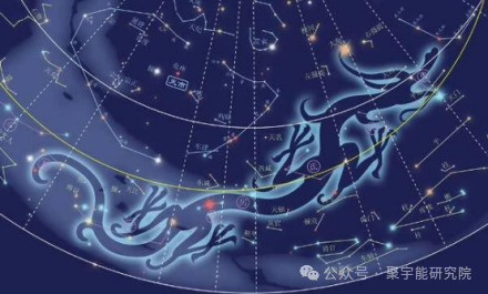 金日光教授:【《黄帝内经》所深藏的奥秘•之四十七】一些群友还问我白天六阳经按三阳分三段,各段之间又通过什么动力过渡?(图3) 640.png