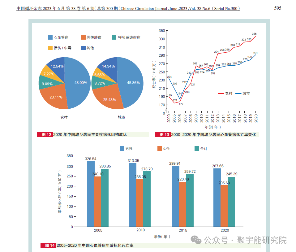 金日光教授:【《黄帝内经》所深藏的奥秘•之四十八】一些群友问,坚持喝山楂和黄芪茶水可与心血管病拜拜,是为什么?(图2) 640.png
