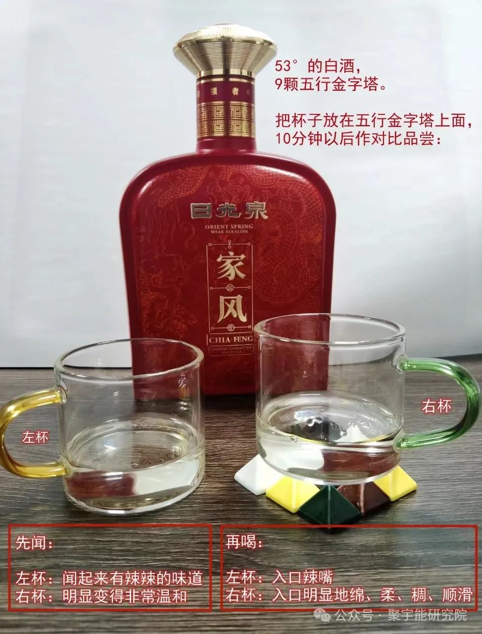 金日光教授:【《黄帝内经》所深藏的奥秘•之四十九】一位群友对聚宇能小金字塔,坐垫等通天气能很感兴趣,最近给我说了件意想不到的事(图15) 640.jpg