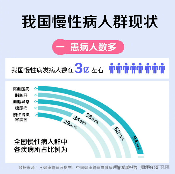 金日光教授:【《黄帝内经》所深藏的奥秘•之五十】中医到底行不行?(图2) 640.png