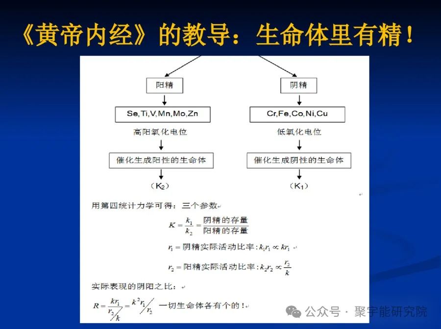 金日光教授:【《黄帝内经》所深藏的奥秘•之五十】中医到底行不行?(图9) 640.jpg