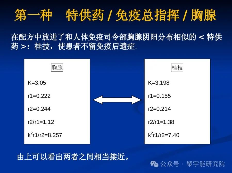 金日光教授:【《黄帝内经》所深藏的奥秘•之五十】中医到底行不行?(图14) 640.jpg