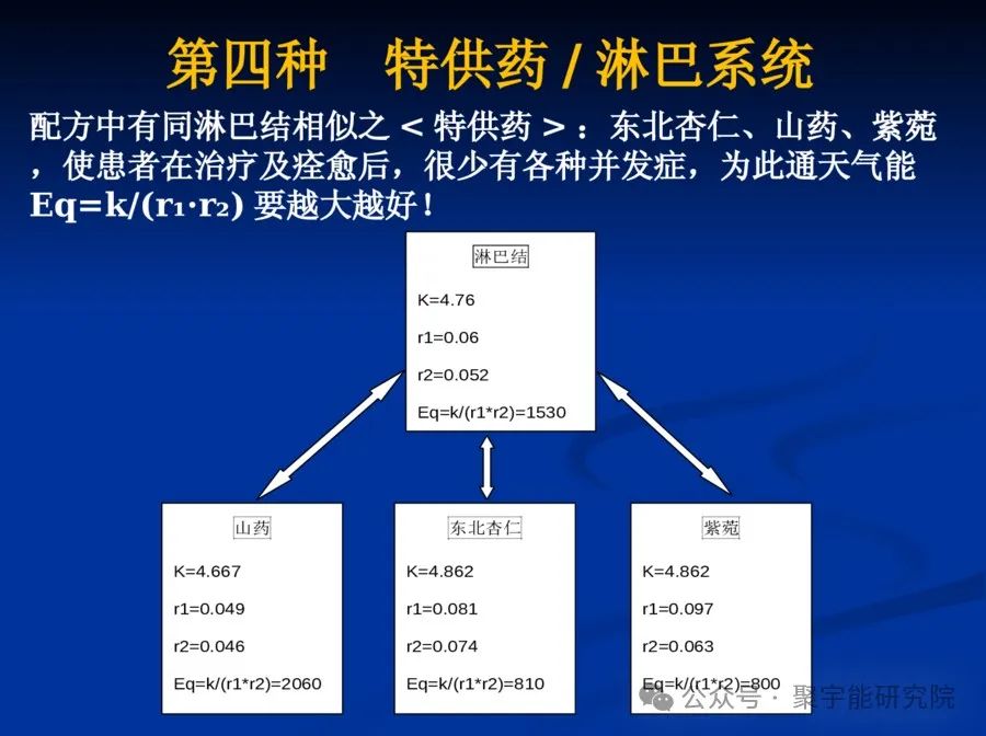 金日光教授:【《黄帝内经》所深藏的奥秘•之五十】中医到底行不行?(图17) 640.jpg