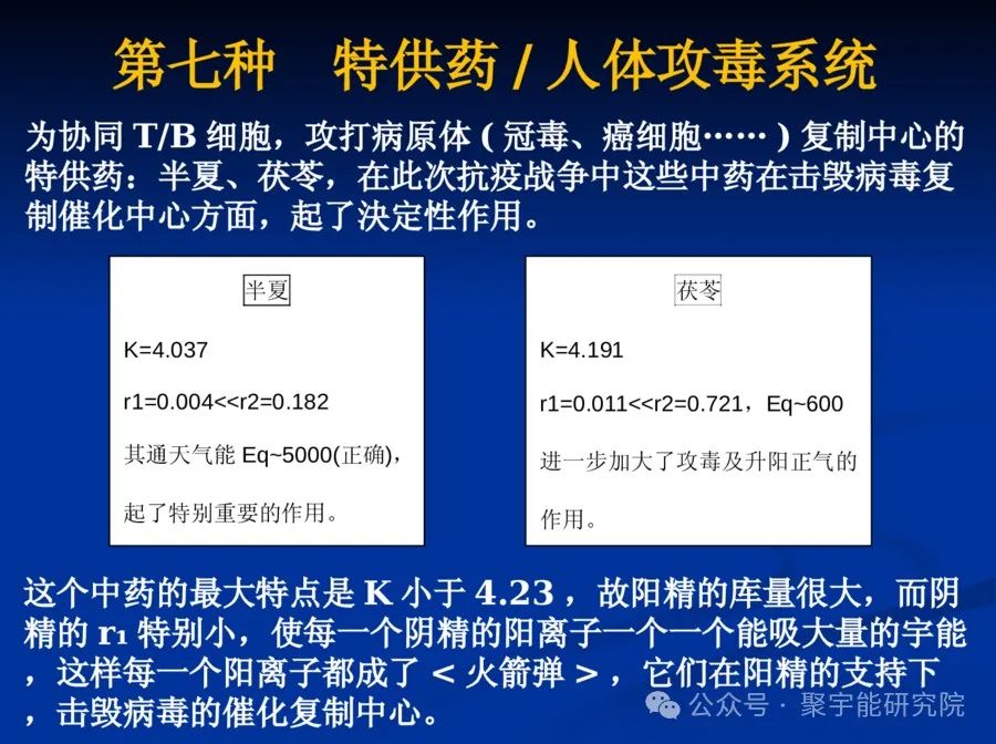 金日光教授:【《黄帝内经》所深藏的奥秘•之五十】中医到底行不行?(图20) 640.jpg