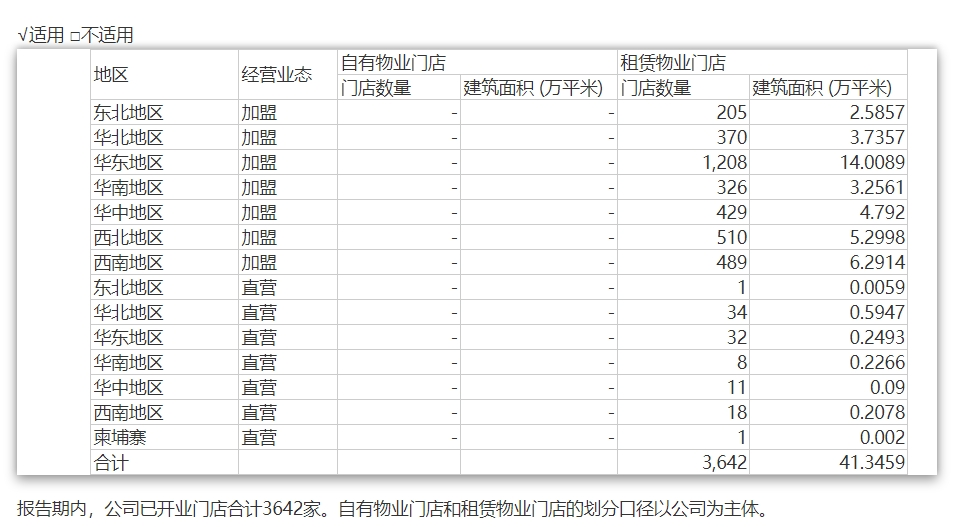 "倒闭了,你去派出所报案吧"!卷走5000万黄金,突然人去店空(图8) 640.png