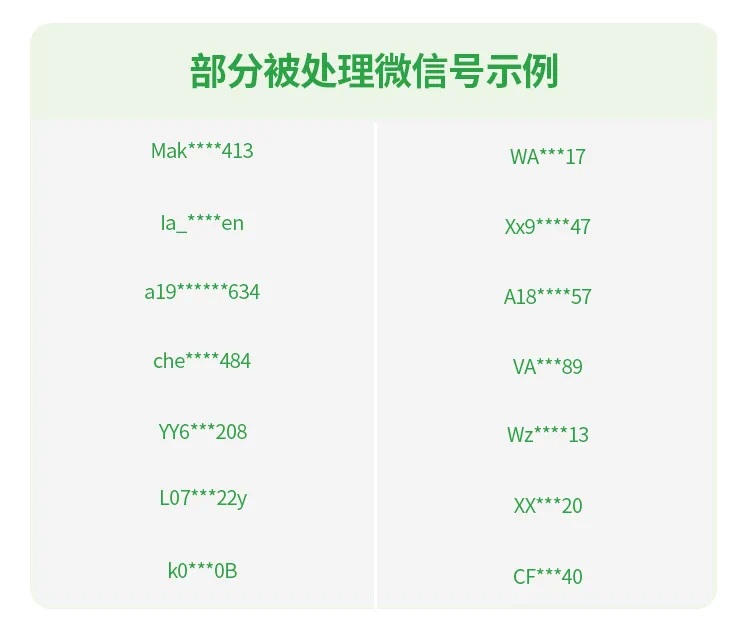禁止使用!微信、抖音最新公告(图2) 1.png