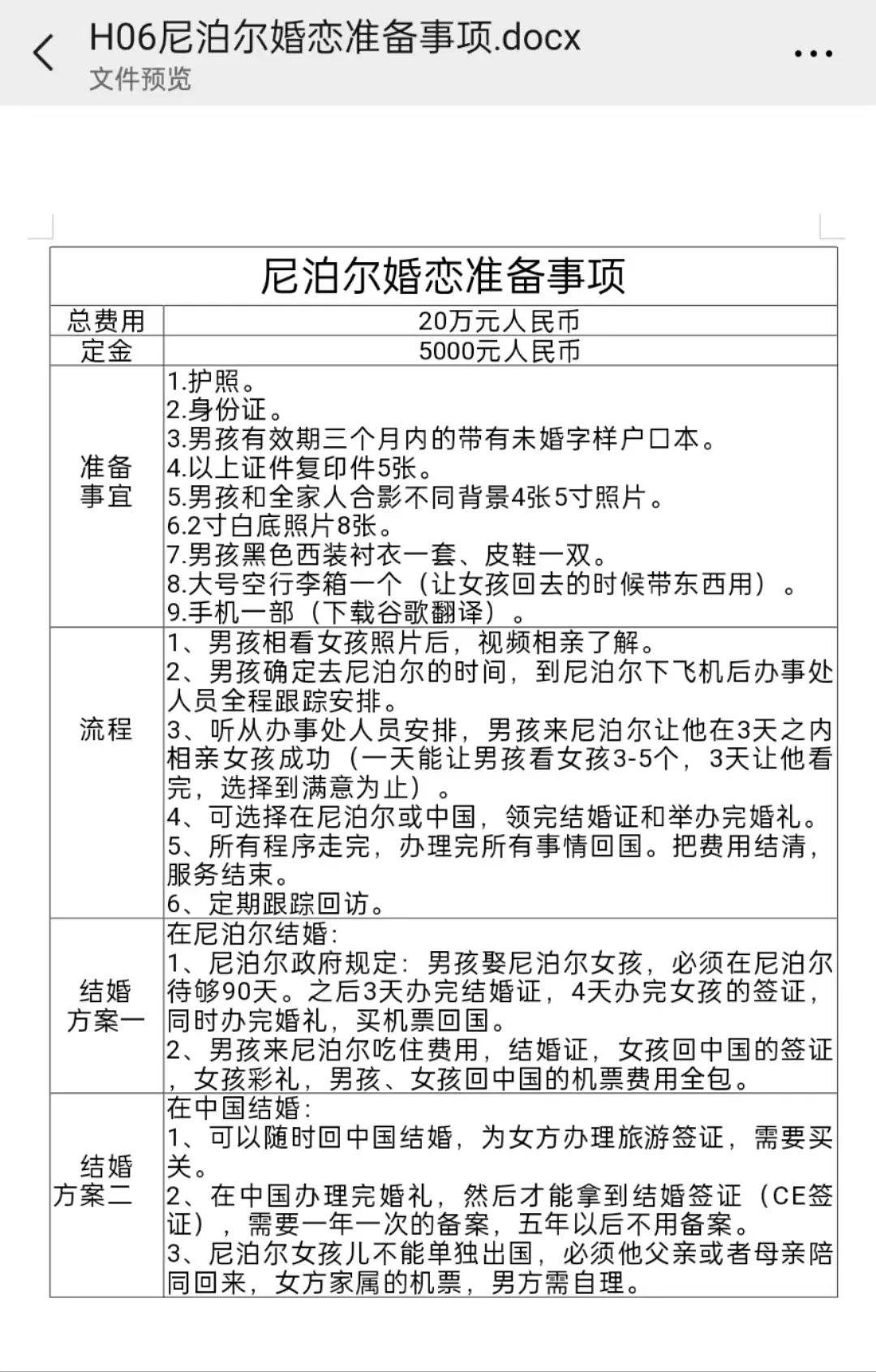 “16万介绍老挝女孩,合法合规,邻居报警都没事”,揭秘“跨国婚姻”骗局(图3) 640.jpg
