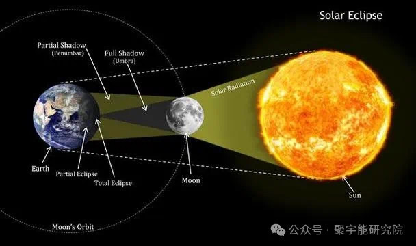 金日光教授:【《黄帝内经》所深藏的奥秘•之五十四】有群友问,方院长团队研发的护心宝为什么不用108个链珠?108个数有什么意思?(图6) 8.jpg