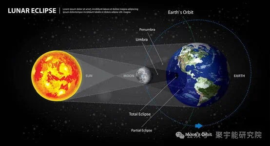 金日光教授:【《黄帝内经》所深藏的奥秘•之五十四】有群友问,方院长团队研发的护心宝为什么不用108个链珠?108个数有什么意思?(图7) 9.jpg