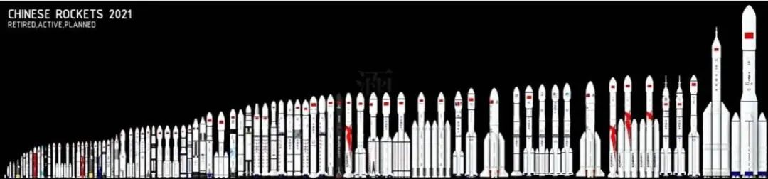 中国已有载人登月实力,为何要推到2030年?我们比美国考虑更深远(图11) 640.jpg