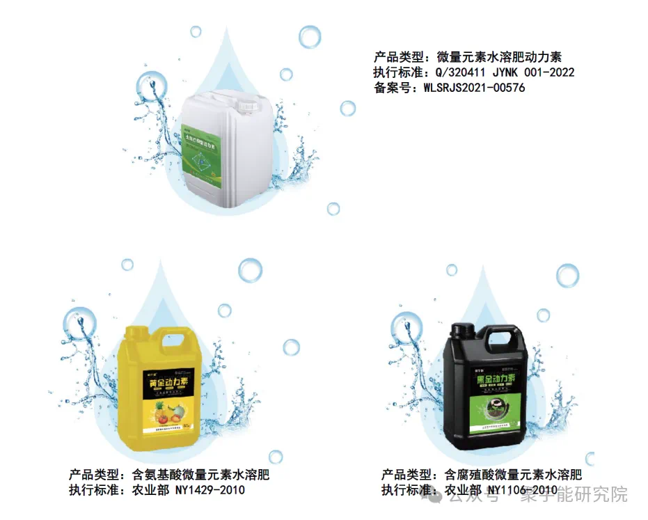 金日光教授:【《黄帝内经》所深藏的奥秘•之六十一】如何从《黄帝内经》角度理解“新质生产力中加强<功能农业>”的重大意义?(图3) 18.png