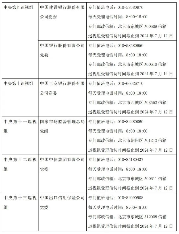首批进驻17家单位!联系方式公布(图3) 640.jpg