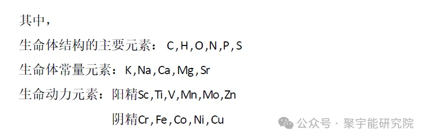 金日光教授:【《黄帝内经》所深藏的奥秘•之六十二】明暗双势能场,是如何把天上的能量传给人体穴位里的d电子上?人体又是如何吸纳?(图7) 18.png