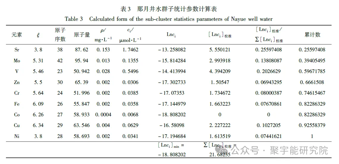 金日光教授:【《黄帝内经》所深藏的奥秘•之六十五】敲打胸中为何能提高免疫力?(图2) 13.png