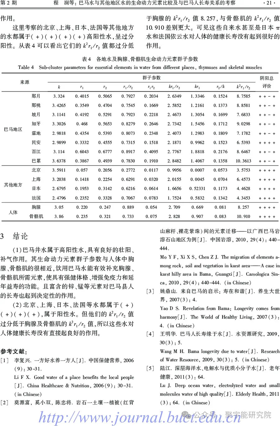 金日光教授:【《黄帝内经》所深藏的奥秘•之六十六】最近不少群友问我,用了一种叫做<布世出>的源液,觉得很有用,为什么?(图4) 10.jpg