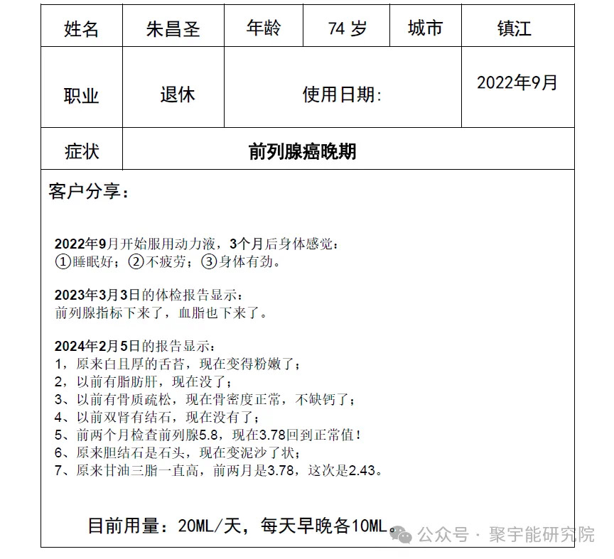 金日光教授:【《黄帝内经》所深藏的奥秘•之六十六】最近不少群友问我,用了一种叫做<布世出>的源液,觉得很有用,为什么?(图18) 23.jpg