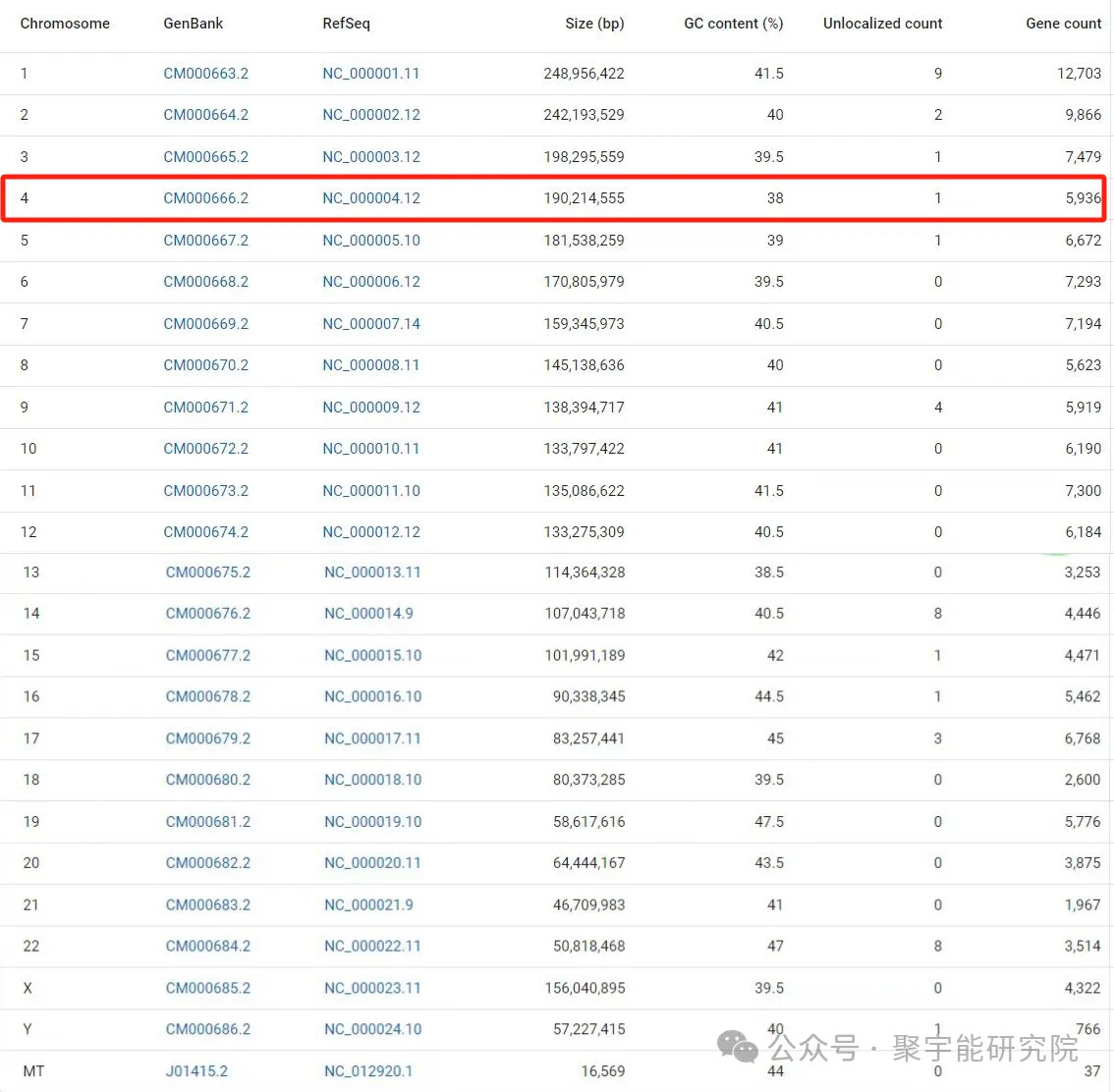 金日光教授:【《黄帝内经》所深藏的奥秘•之七十】群友们问我<新冠疫苗之父>杨某的主要问题估计是什么?(图9) 19.jpg