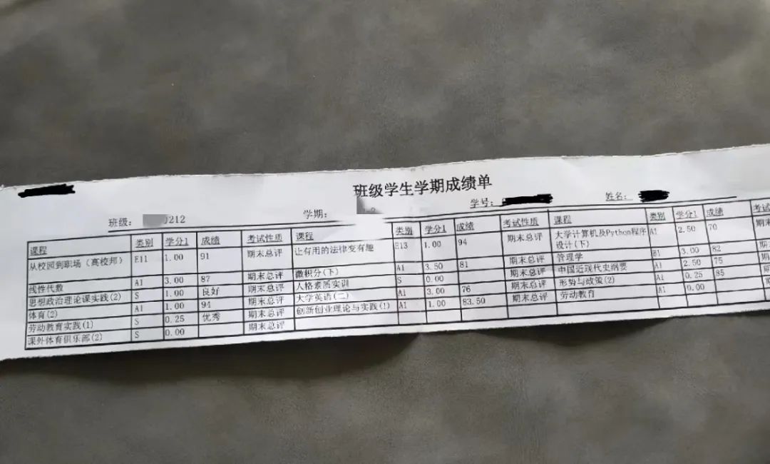 “成年不是成年,小孩不是小孩”,寄成绩单、建家长群,大学管理的边界在哪里?(图1) 640.jpg